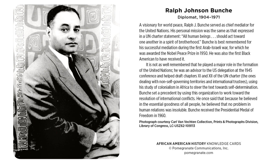 African American History Knowledge Cards