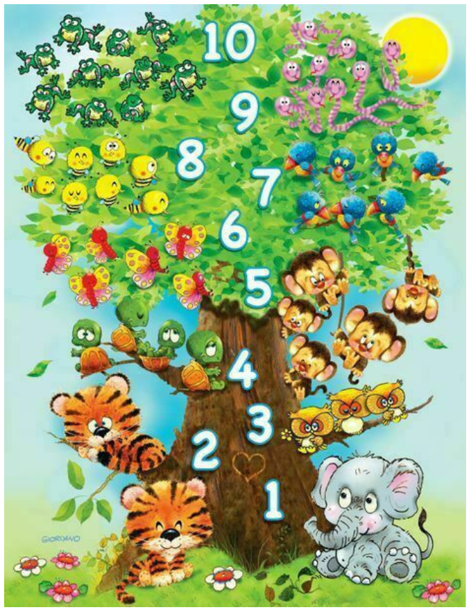 Counting Tree 36 Pc