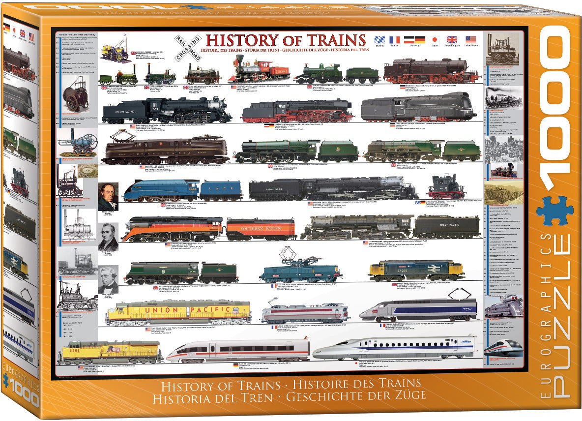 History of trains 1000 pc