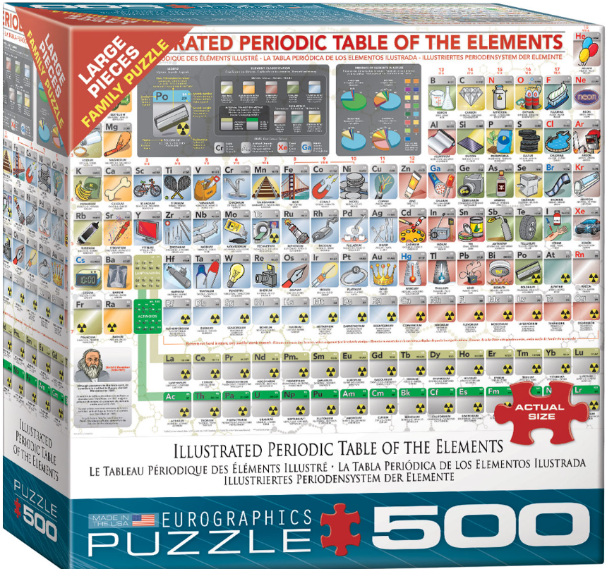 Illustrated Periodic Table of the Elements 500 pc