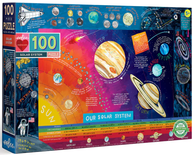 Solar System 100 Pc 5+