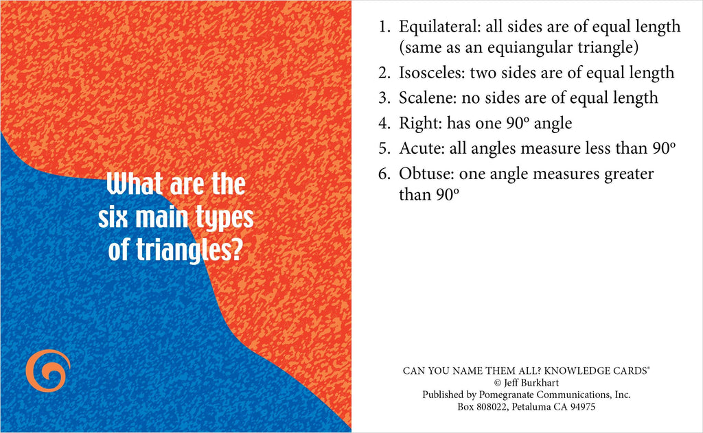 Can You Name Them All? Knowledge Cards